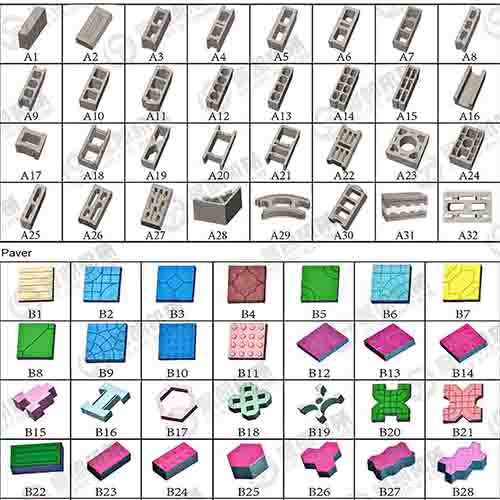 How to replace different block molds to produce different types of blocks
